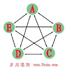 ��ͨ�齫����ǧ��Ʒ��Ƶ��������Ͷ�ʽ�����ũ�彨����Ŀһ��¥�����³�(ͼ)...